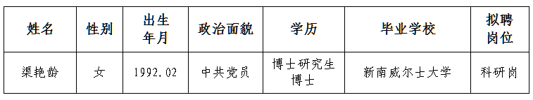 下載.png