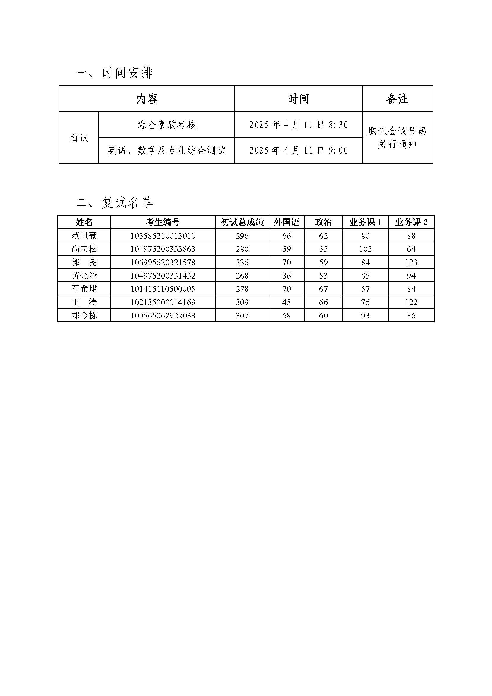 復(fù)試時間安排及復(fù)試名單20250411-7人.jpg