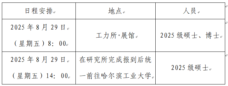 報到時間.jpg